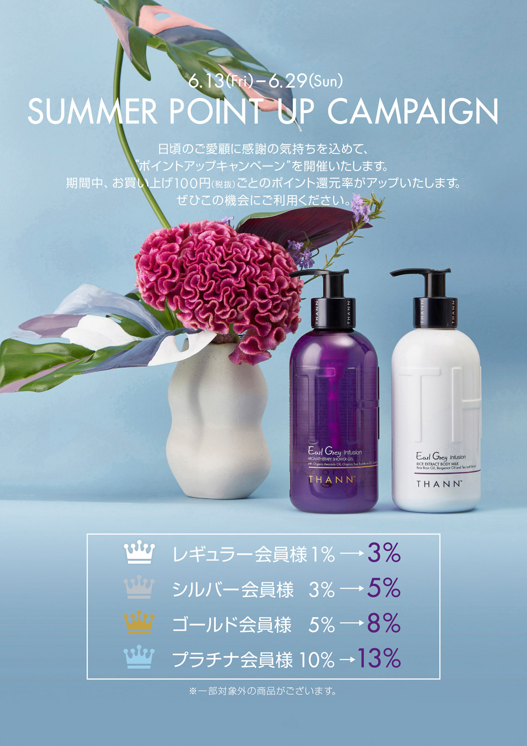 ポイントアップキャンペーン