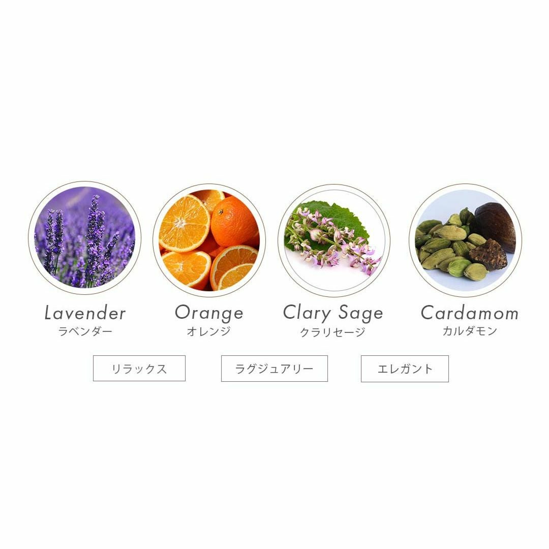 エッセンシャルオイル EG 10ml ポプリ付 《アールグレイ イン