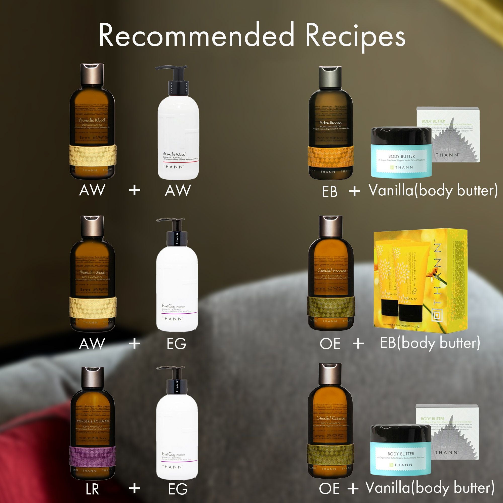 Renewal！】ボディバターSC 230g | THANN